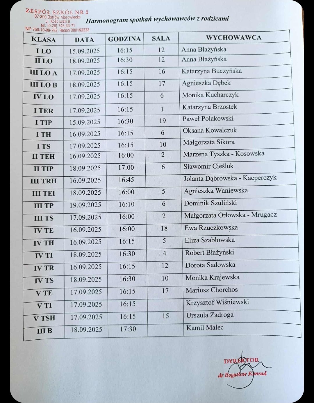 Spotkania z rodzicami